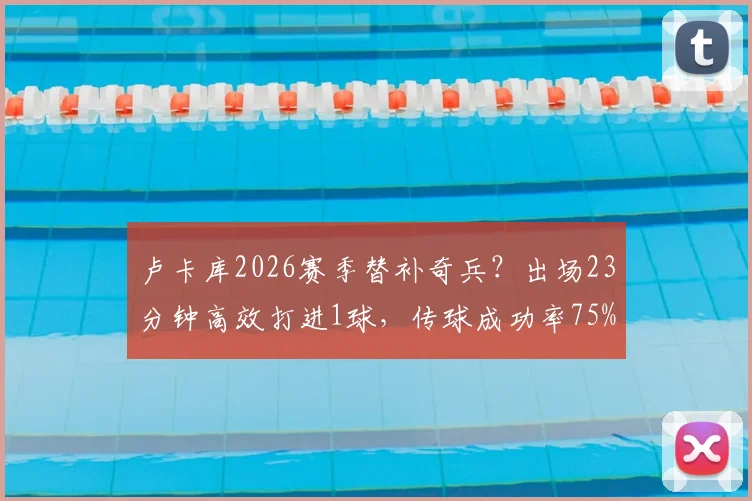 卢卡库2026赛季替补奇兵？出场23分钟高效打进1球，传球成功率75%获评7.3分解读